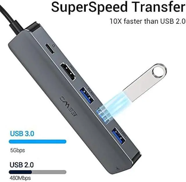 Alt view image 5 of 5 - USB C Hub, JESWO USB C Multiport Adapter Hub with RJ45 Ethernet, 4K HDMI, 100W PD, 3 USB 3.0 Port, Type C Dock for Thunderbolt 3 Laptop MacBook Air/Pro, iPad Pro M1/M2, Mac Min