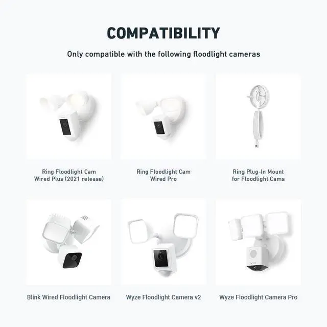 Alt view image 6 of 7 - Holicfun Eave Mount for Ring Floodlight Cam Wired Plus/Pro, Ring Smart Lighting Floodlight Wired, Blink Wired Floodlight Camera, Wyze Floodlight Camera v2/Pro, and Roku Floodlight Camera - White