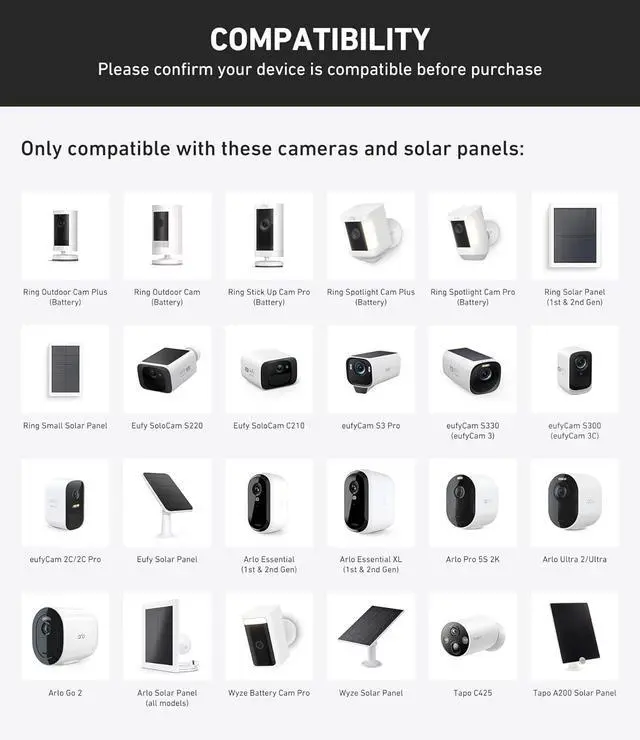 Alt view image 7 of 7 - Holicfun 2-in-1 Gutter Mount for Outdoor Camera and Solar Panel - No-Drill Mounting Bracket, 360° Adjustable, Compatible with Ring, Arlo, Eufy, Wyze, Tapo Security Cameras & Solar Panels - White