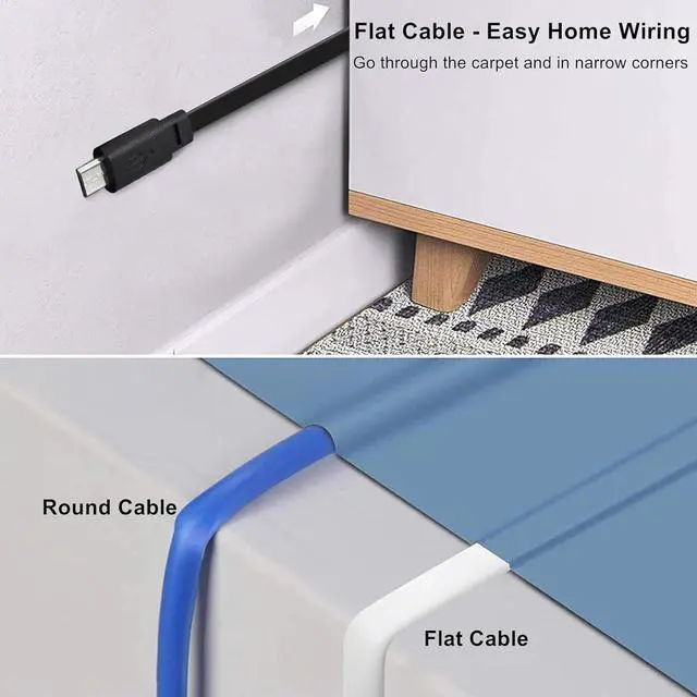 Alt view image 7 of 7 - 50ft Power Extension Cable Compatible with Blink Mini 2, Blink Mini and Blink Outdoor 4 Cameras - 15m Long Flat Micro USB Charging Cord with 30cm USB C Waterproof Adapter and 18W Fast Charger, Black