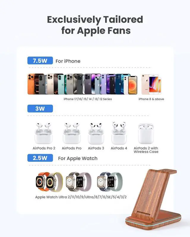 Alt view image 6 of 6 - Wireless Charging Station: GEEKERA 3 in 1 Foldable Wireless Charger Stand for iPhone 17/16/15/14/13/12/11/Pro Max/X/8, Charging Station for Apple Watch Ultra/SE/11/10/9/8/7/6/5/4, AirPods 4/3/2/Pro