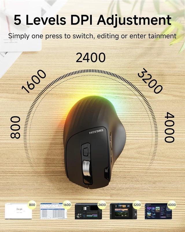 Alt view image 6 of 7 - EWEADN C2 Ergonomic Mouse, Wireless Computer Mouse (BT&2.4G) for Work/Office, 5 Adjustable 4000 DPI, Quiet Clicks, RGB Light, Battery Rechargeable Comfort Grip Bluetooth Mouse for Laptop/PC/Mac, Black