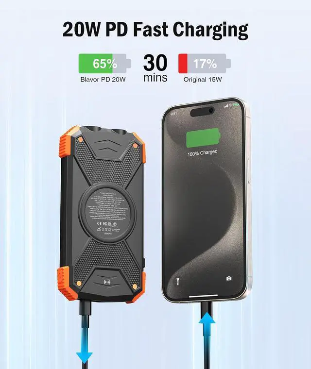 Alt view image 3 of 7 - BLAVOR Solar Power Bank 10,000mAh, Portable Wireless Charger, 20W Fast Charging External Battery Pack with USB C for Cell Phones, Solar Panel Charging with Dual Flashlight for Camping