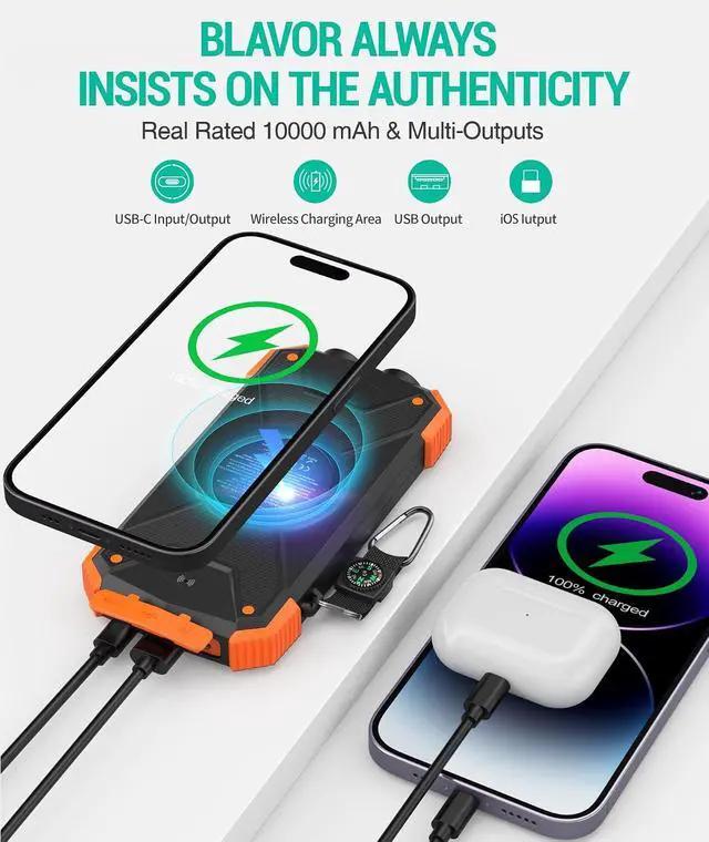 Alt view image 5 of 7 - BLAVOR Solar Power Bank 10,000mAh, Portable Wireless Charger, 20W Fast Charging External Battery Pack with USB C for Cell Phones, Solar Panel Charging with Dual Flashlight for Camping