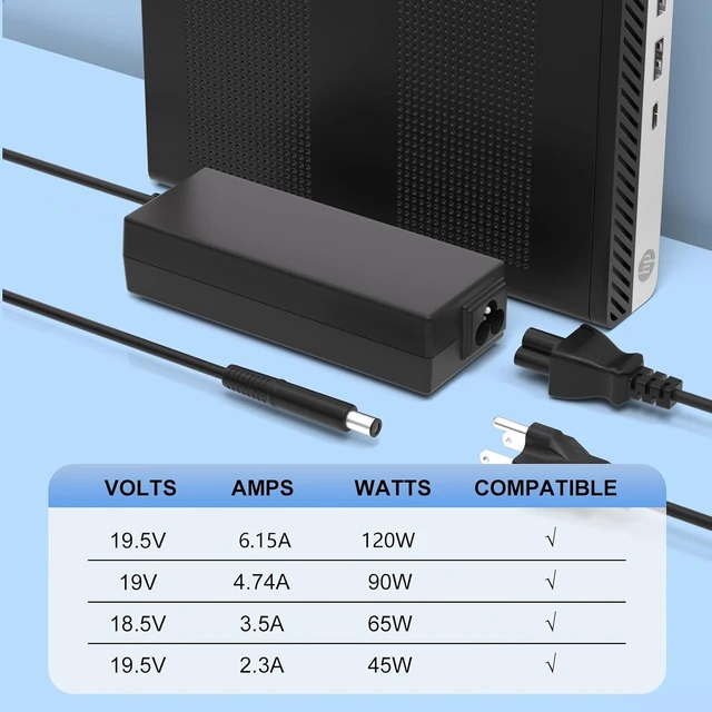 Alt view image 3 of 7 - 120W 6.15A AC Adapter Compatible with HP Envy/Pavilion/EliteBook
