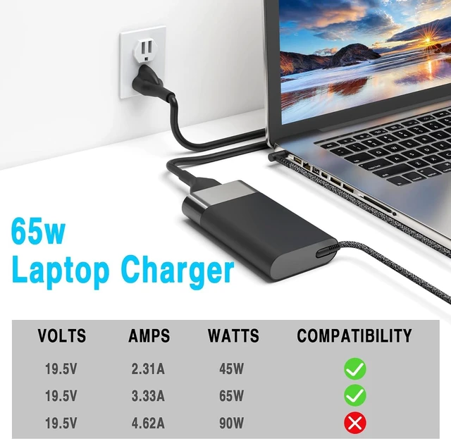 Alt view image 3 of 6 - WZXHU 65W Laptop Charger Compatible with HP Smart Blue Tip Power Adapter