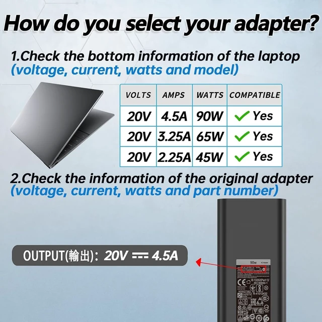 Alt view image 3 of 6 - 90W watt USB Type C(USB-C) AC Power Adapter Include Power Cord for Dell XPS 13, Precision 3540, Latitude 3400 3500 5289,5300 2in1,7400 7300 7390 7200 5400 0TDK33 Laptop Charger (6.0, Feet)