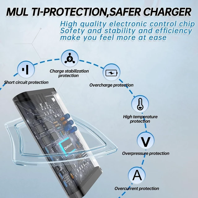 Alt view image 6 of 6 - 90W watt USB Type C(USB-C) AC Power Adapter Include Power Cord for Dell XPS 13, Precision 3540, Latitude 3400 3500 5289,5300 2in1,7400 7300 7390 7200 5400 0TDK33 Laptop Charger (6.0, Feet)