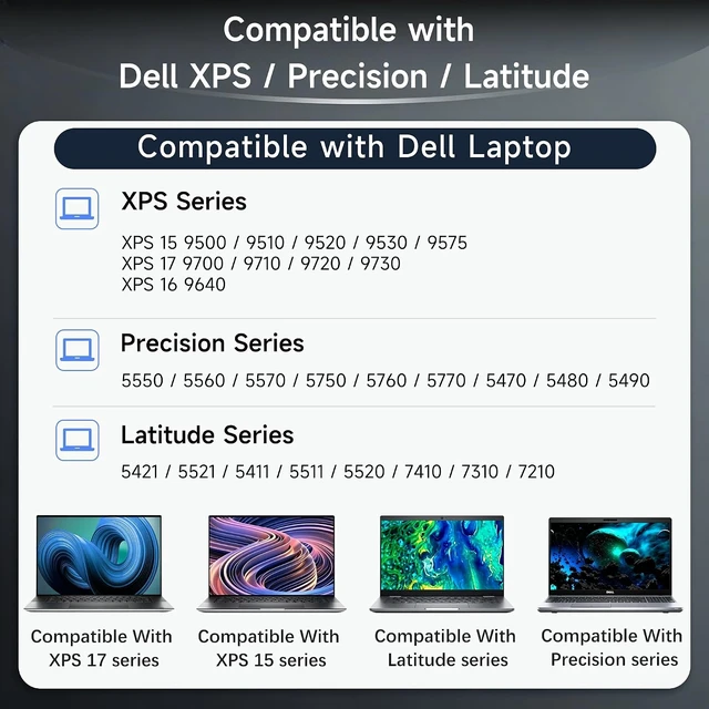 Alt view image 3 of 7 - 130W USB-C Charger Compatible with Dell XPS Precision