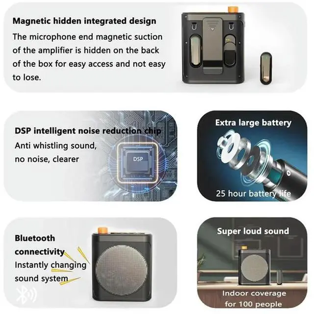 Alt view image 6 of 7 - Wireless Voice Amplifier With Lavalier Microphone, Mini Portable Megaphone Speaker For Teacher, Speaker, Trainer, Coach