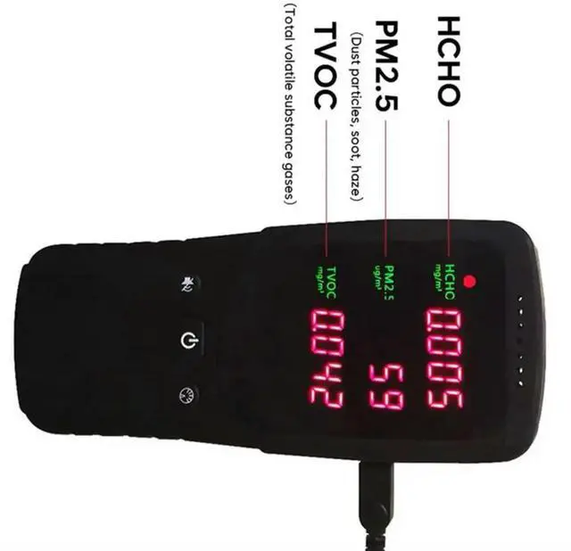 Main image of Real Time Indoor Air Monitoring Device for PM2 5 Formaldehyde and TVOC with Easy Operation to Support Respiratory Health