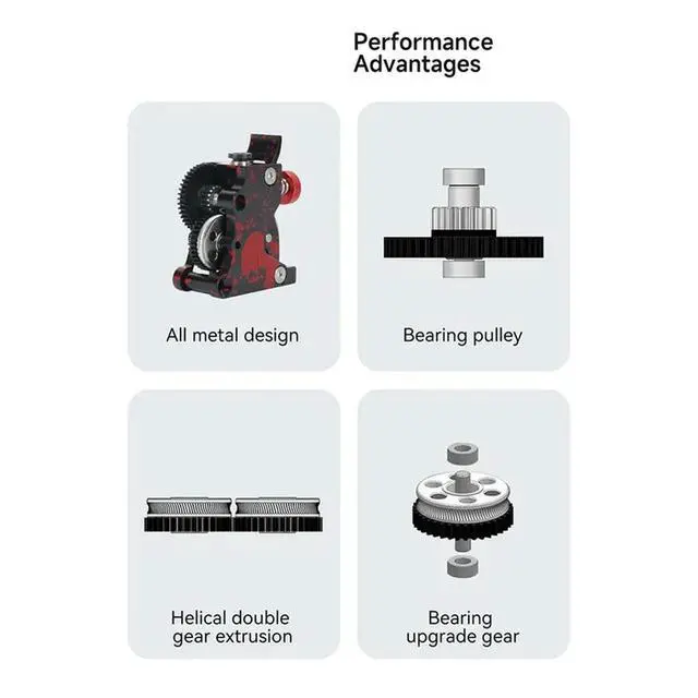 Alt view image 5 of 7 - All l Extruder For HGX2.0 Oblique Tooth Extruder Reduction Twin Gear Extruder For CR10/CR10S/Ender3/V2