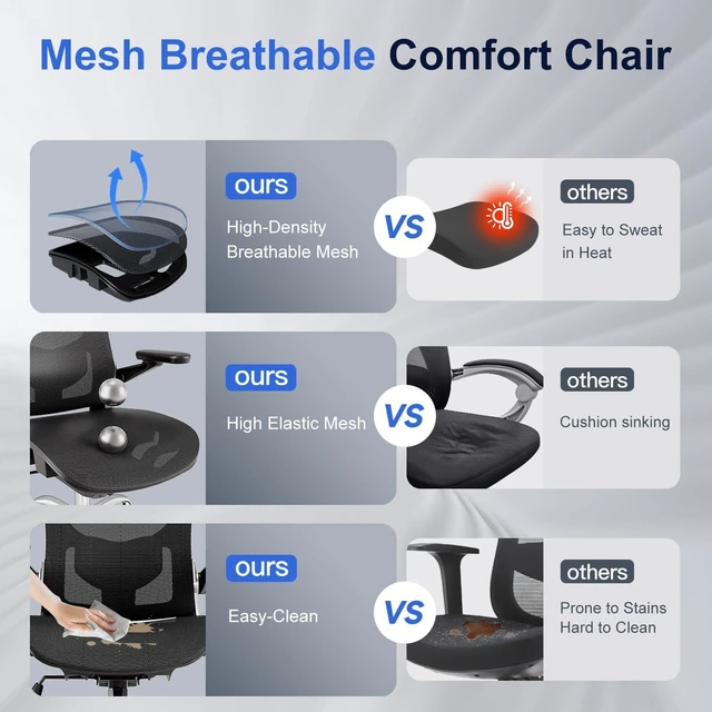 Alt view image 4 of 7 - Ergonomic Office Chair with Adjustable Lumbar Support