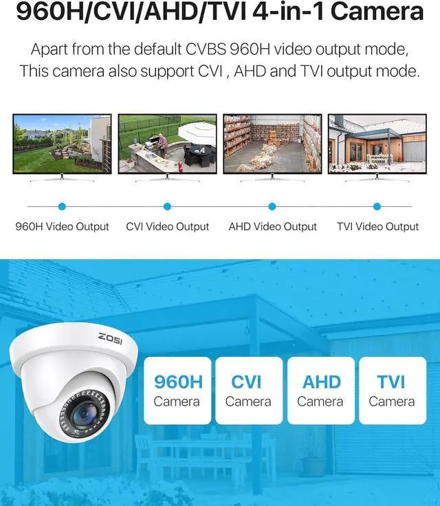 Alt view image 3 of 7 - ZOSI 2-Pack 2MP 1920TVL Security Cameras - Hybrid 4-in-1 TVI/CVI/AHD/CVBS Outdoor Indoor CCTV System, 1080P HD Weatherproof Surveillance with 80ft IR Night Vision.
