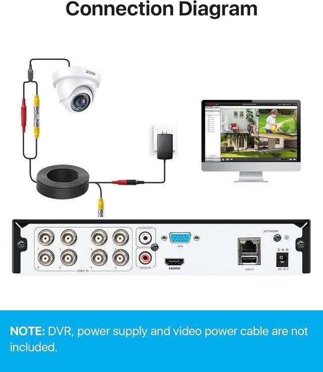 Alt view image 6 of 7 - ZOSI 2-Pack 2MP 1920TVL Security Cameras - Hybrid 4-in-1 TVI/CVI/AHD/CVBS Outdoor Indoor CCTV System, 1080P HD Weatherproof Surveillance with 80ft IR Night Vision.