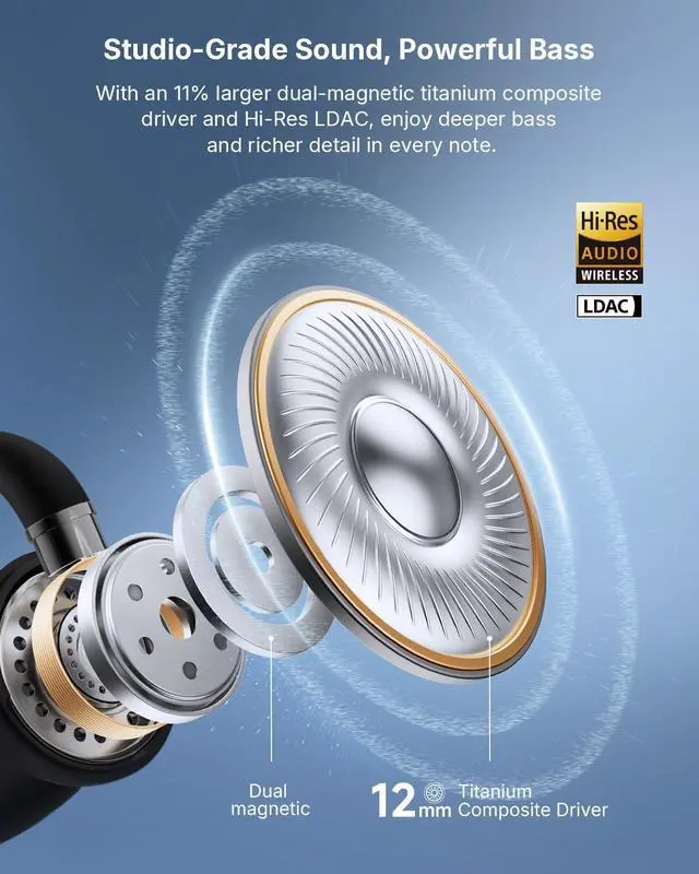 Alt view image 3 of 7 - Clip 2 Open Ear Earbuds, Clip On Headphones, AI Translation Earbuds