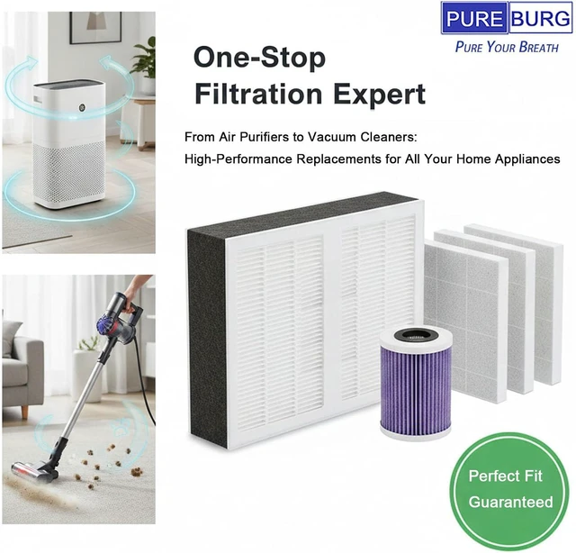 Alt view image 5 of 7 - PUREBURG Replacement Dry Filter Compatible with Milwaukee M18 0882-20 Compact Vacuum 49-90-1951 49-90-0160, Pack of 6, HEPA Dust Clean