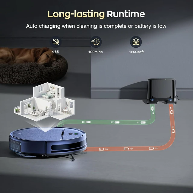 Alt view image 7 of 7 - iMartine Robot Vacuum and Mop Combo, Strong Suction, 2-in-1 Dust Box and Water Tank, Works with Alexa/Google Assistant, Long Runtime, Schedule, Quiet, Ideal for Hard Floors, Low-Pile Carpets and Pets