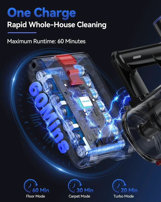 Alt view image 4 of 7 - TechRise Cordless Vacuum Cleaner for Home, 550W|45kPa|60Mins Stick Vacuum