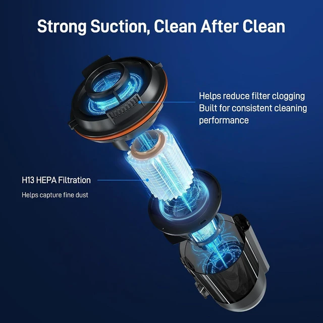 Alt view image 3 of 7 - CoreJet 5+ Self-Emptying Stick Vacuum, Cordless Vacuum Cleaner with All-in-One Charging Dock, 2 Removable Batteries, 450W Motor, Dust Detection Light, HEPA Filtration for Hard Floors, Rugs