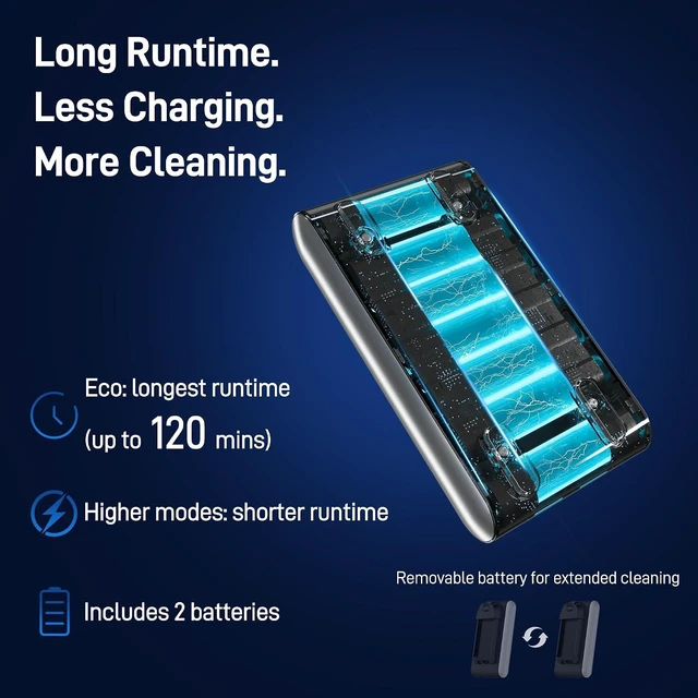 Alt view image 4 of 7 - CoreJet 5+ Self-Emptying Stick Vacuum, Cordless Vacuum Cleaner with All-in-One Charging Dock, 2 Removable Batteries, 450W Motor, Dust Detection Light, HEPA Filtration for Hard Floors, Rugs