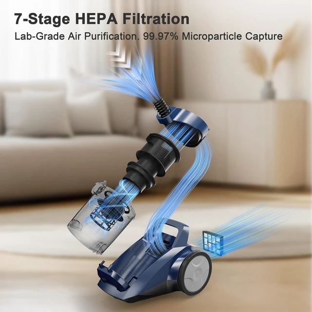 Alt view image 6 of 7 - Sweepcent Canister Vacuum Cleaner 45KPa Power Bagless Canister Vacuums for Home with 5 Tools 4.5QT Dust Cup Double HEPA Filter Lightweight Multi-Surface Vacuum Cleaners for Carpet Hard Floor Pet Hair