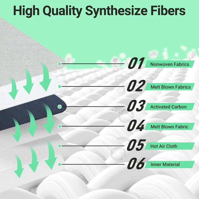 Alt view image 2 of 7 - Type LW Cleaner Bags Compatible with Oreck Magnesium Upright Vacuum