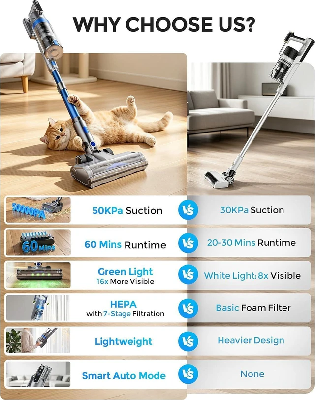 Alt view image 3 of 7 - Cordless Vacuum Cleaner, 50KPa 60Mins Self-Standing Stick Vacuum Cordless with Anti-Tangle Brush,Touch Screen,Lightweight & Portable,Vacuum Cleaners for Home,Pet Hair,Carpet, Hard Floor Blue