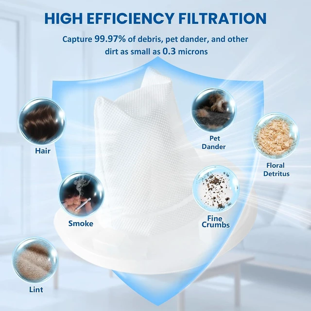 Alt view image 5 of 7 - VF110 Dustbuster Filter Replacement For Black and Decker Handheld Vacuum