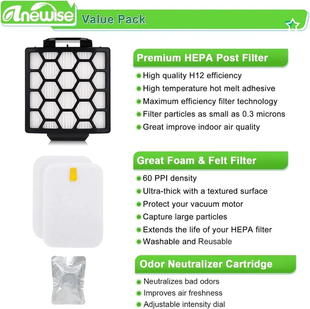 Alt view image 4 of 6 - ZU102 Filter Odor Neutralizer for Shark ZU100 ZU102 Rotator Upright Vacuum