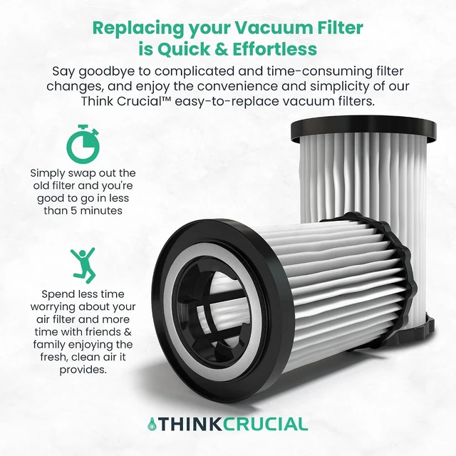 Alt view image 5 of 7 - Crucial Vacuum Replacement Vacuum Filters Compatible With Dirt Devil Part # 3-250435-001, 3250435001 & Models M082500, M082505, M082550, M082555, M082570, M082580, M082581, SD40005 - (2 Pack)