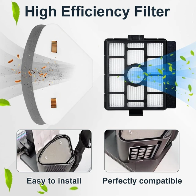 Alt view image 6 of 7 - 13 Pcs Replacement Part Set for Shark IP3251 Vacuum Cleaner, 1 Roller Brush, 1 HEPA Filter, 4 Filter Sponges, 2 Base Station HEPA Filters, 4 Base Station Filter Sponges, 1 Cleaning Brush