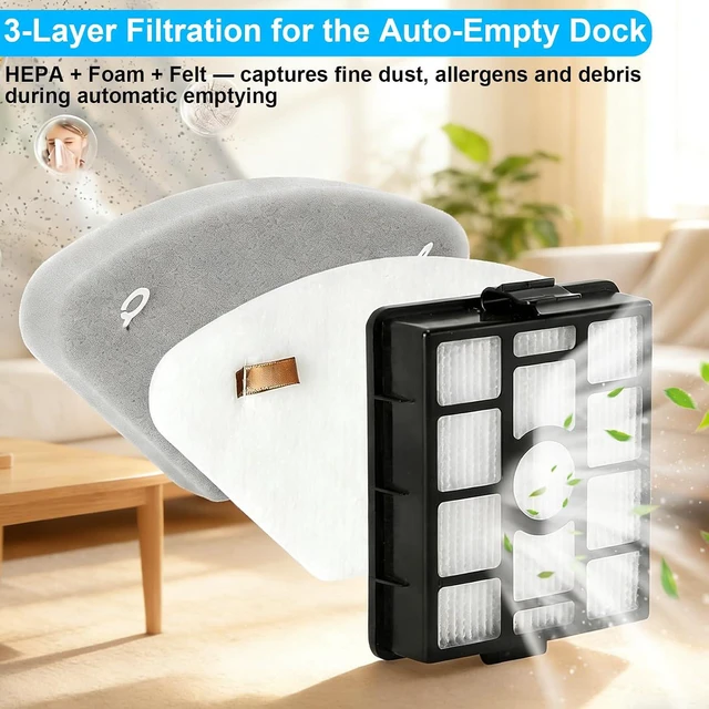 Alt view image 4 of 7 - IP3251 IP3253 Filter for Shark PowerDetect Clean & Empty Cordless Vacuum