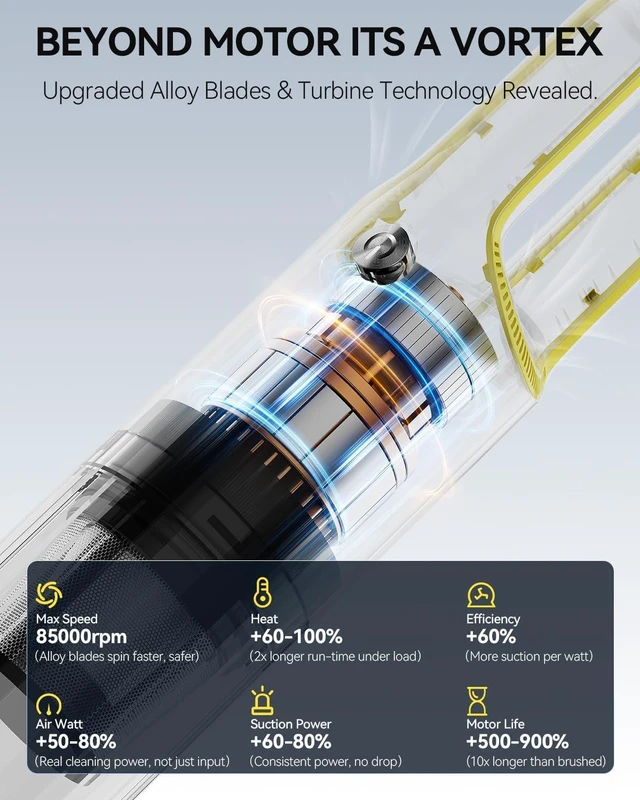 Alt view image 2 of 7 - Handheld Car Vacuum Cleaner 23000Pa Rechargeable for Car Home Office