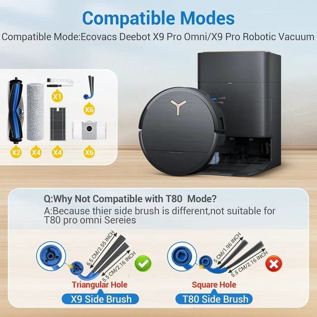 Alt view image 2 of 7 - X9 Pro Omni Replacement Parts for Ecovacs Deebot X9 Pro Omni X9 Pro Robotic Vacuum Cleaner Parts with 2 Roller Brush,4 Mop,4 HEAP,6 Dust Bags,6 Side Brushes,1 Screwdrivers,1 Clean Brush