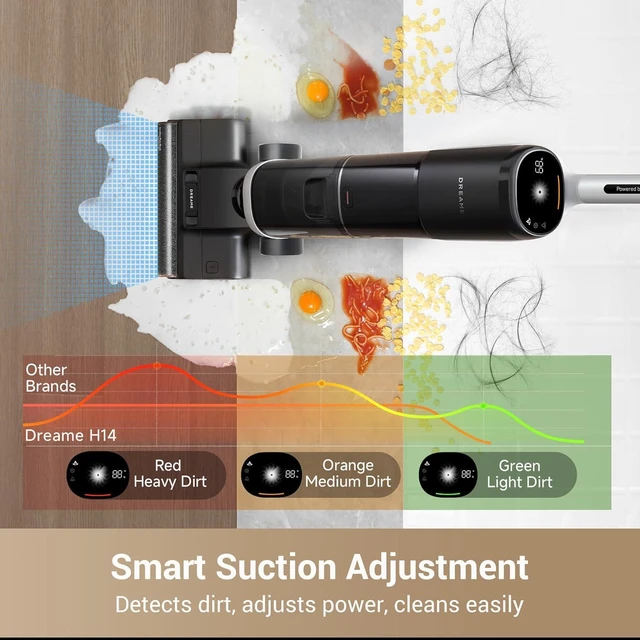Alt view image 3 of 7 - dreame H14 Cordless Vacuum Mop, 180° Lie-Flat Wet Dry Vacuum cleaner, 140°F Brush Washing, Fast Hot Air Drying in 5Mins, Smart Hard Floor Cleaner Machine with Powerful Suction, Great for Sticky Messes