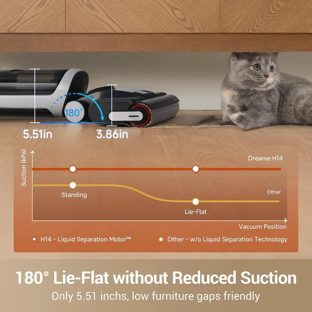 Alt view image 4 of 7 - dreame H14 Cordless Vacuum Mop, 180° Lie-Flat Wet Dry Vacuum cleaner, 140°F Brush Washing, Fast Hot Air Drying in 5Mins, Smart Hard Floor Cleaner Machine with Powerful Suction, Great for Sticky Messes