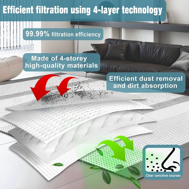 Alt view image 4 of 6 - Pymin 12Pack TU/CO Vacuum Hoover Bags 4 Exhaust Filters for Guard L1/M1/S1