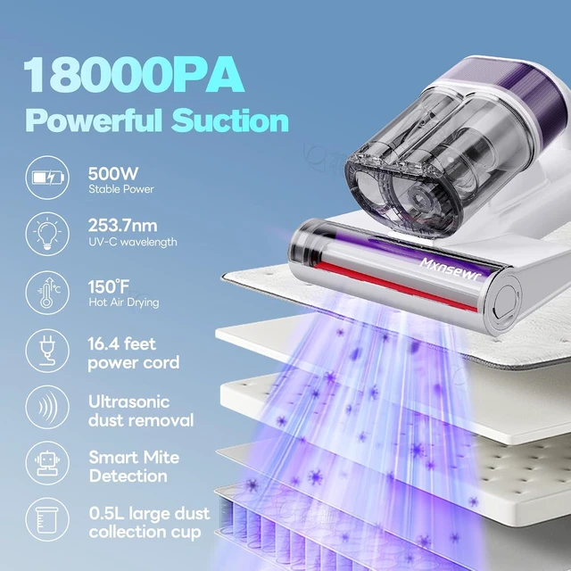Alt view image 2 of 7 - Mattress Vacuum Cleaner, Bed Vacuum with 18Kpa Suction & 253.7nm UV-C Light