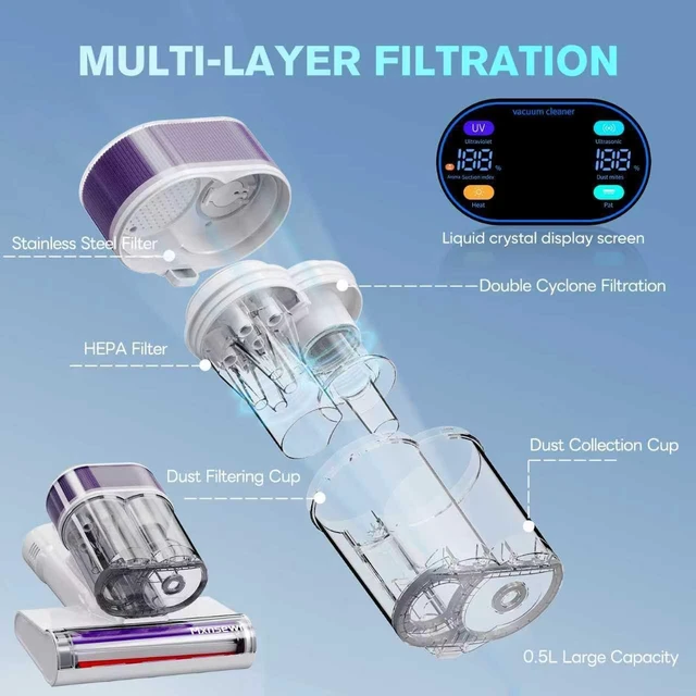 Alt view image 4 of 7 - Mattress Vacuum Cleaner, Bed Vacuum with 18Kpa Suction & 253.7nm UV-C Light