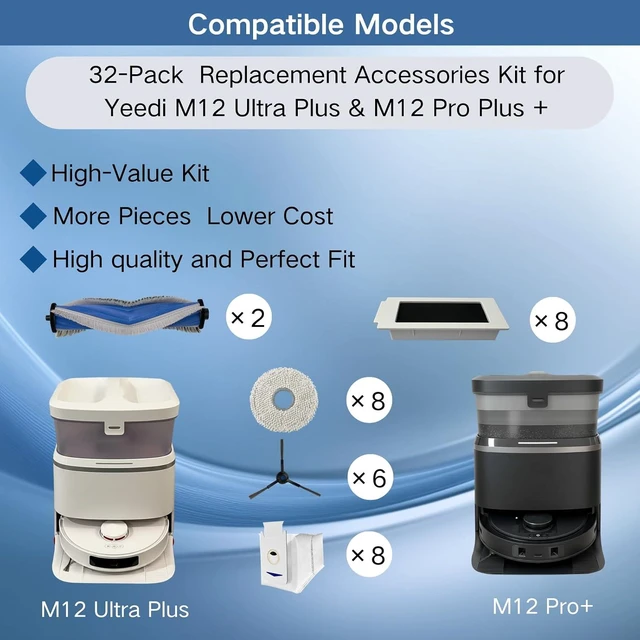 Alt view image 2 of 7 - 32PCS Bulk Value Pack Replacement Parts Accessories for Yeedi M12 Pro Plus