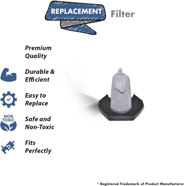Alt view image 2 of 3 - Replacement Part For Dirt Devil Vacuum Filter Fits Models SD22020, F114 (3-Pack) # Compare To Part AD40114