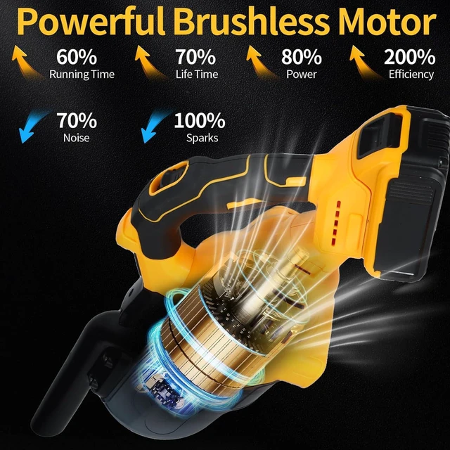 Alt view image 3 of 5 - Cordless Vacuum Compatible with Dewalt 20V Battery, Handheld Vacuum Cleaner ith 2 Washable HEPA Filters, Brushless Vacuum for Wood Floor, Carpet, Car Cleaning (Battery Not Included)