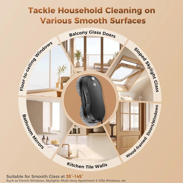 Alt view image 7 of 7 - KKI Window Cleaning Robot,Dual Spray,for High-Rise Windows Inside Outside