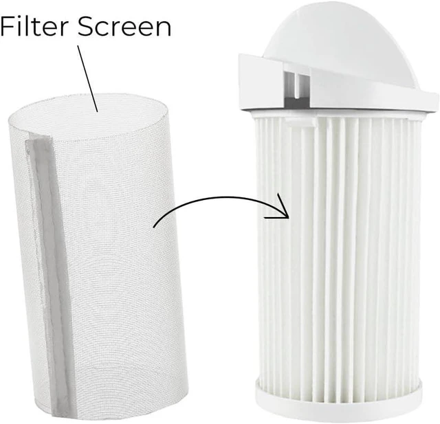 Alt view image 3 of 3 - EYE-VAC Home Vacuum Filter Replacement Bundle, White