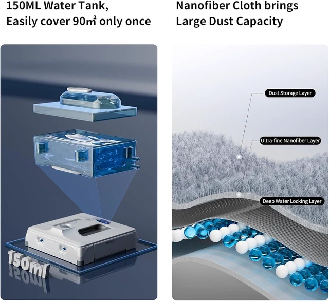 Alt view image 6 of 7 - HUTT A1 Auto Window Cleaning Robot, Upgraded 4 Water Spray & 6000PA High Suction Power Window Cleaner with Laser Sensor Detection, Perfect for High-Rise Windows, Tiles and Glass