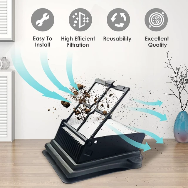 Alt view image 4 of 7 - Replacement HEPA Assembly and Brush Roller Set for Tineco Floor ONE S6/S7 Pro Cordless Wet Dry Vacuum Cleaner (2 Roller+2 Filters)