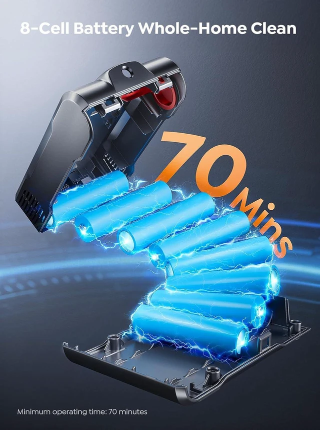 Alt view image 3 of 7 - Cordless Vacuum Cleaner, 55KPA 650W 70Mins Stick Vacuum Cleaners for Home with Motorized Bed Brush, Flexible Hose, LED Touchscreen, Auto Mode, Self-Standing & Wall Mount, for Pet Hair Carpet Floor