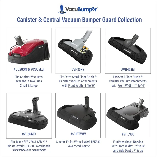 Alt view image 5 of 6 - Bumper Guard for Miele Canister Vacuums - Size Large (CB35LG) fits Miele Models: S2, S6, S8, Classic C1