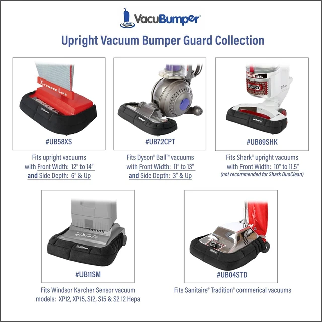 Alt view image 6 of 6 - Bumper Guard for Miele Canister Vacuums - Size Large (CB35LG) fits Miele Models: S2, S6, S8, Classic C1